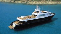 Yacht CAPRICORN -  From Above